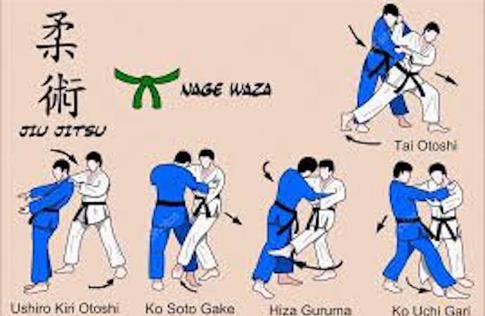 Le jujitsu de la demande